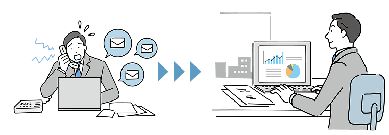 問い合わせ約30％減少